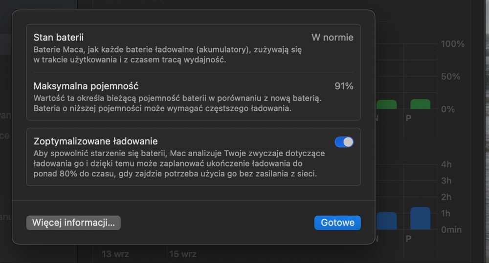 MacBook Air 13” M1 2020 bateria 91%