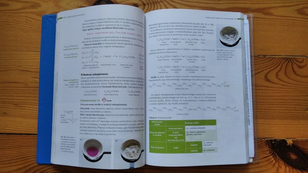 To jest chemia podręcznik podstawowy Nowa Era liceum technikum