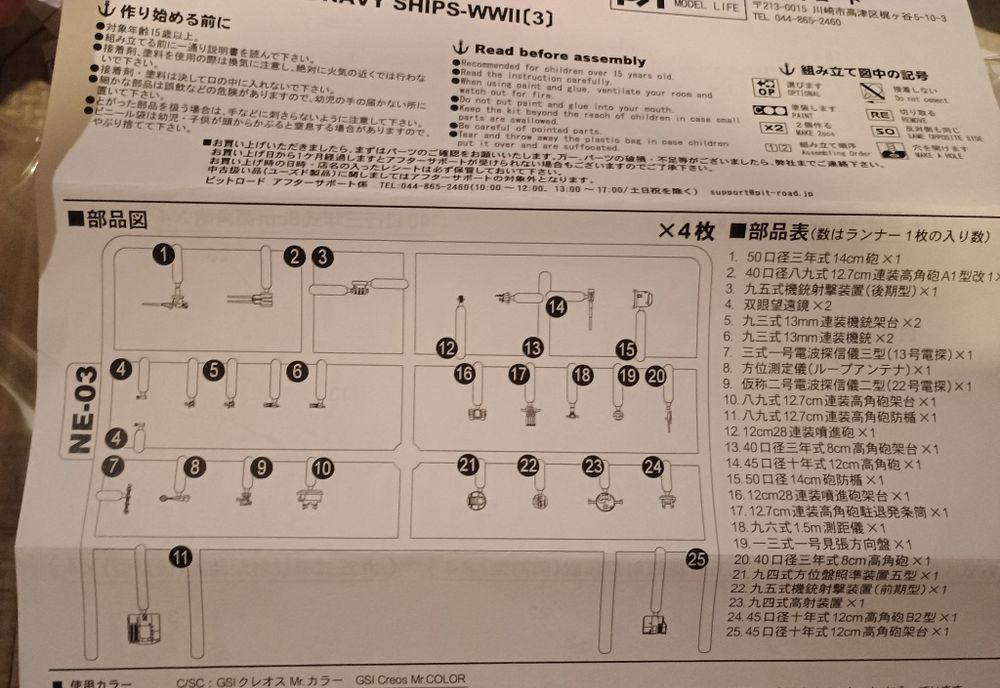 #0223 - PitRoad 1/700 - zestaw Equipment for Japanese Navy WW2 - NE3