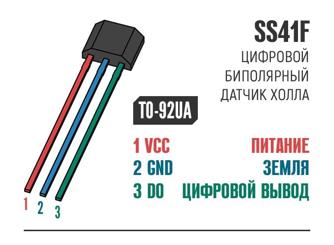 Датчики холла 41F, 49E, U18, 3144E, OH137, AH3503, 502F