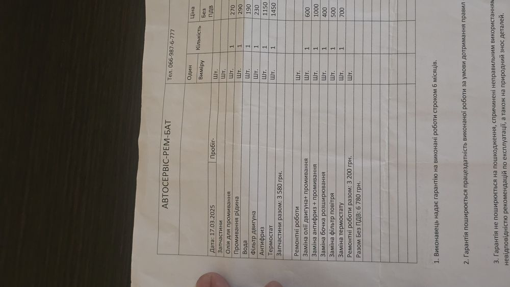 Продам Альфа Ромео 156