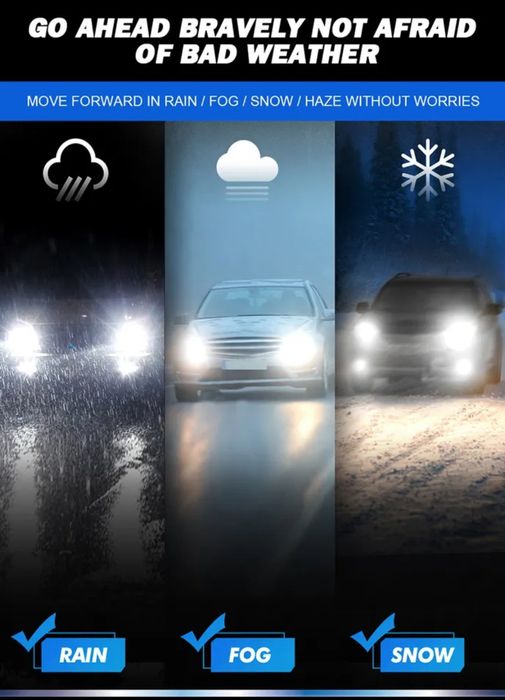 Автомобільні світлодіодні лампи з цоколем h4 philips 12 led 12-24v 24w