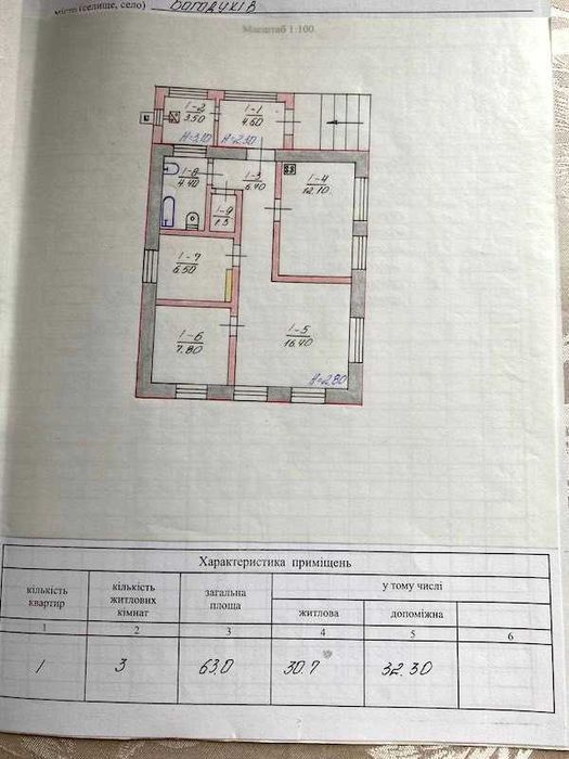Продам будинок Богодухів (169140)