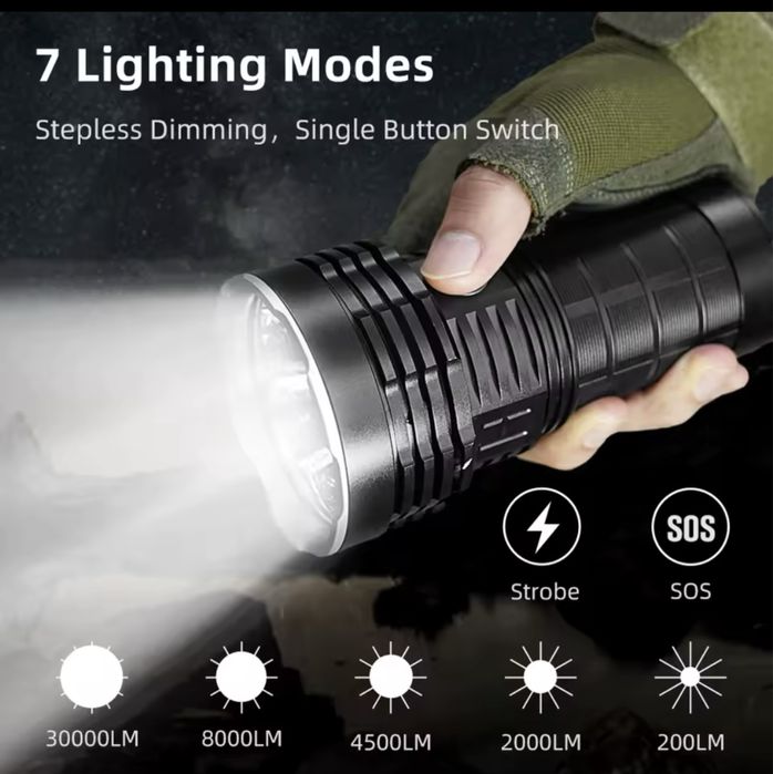 Haikelite HK05 mocna 30000lm