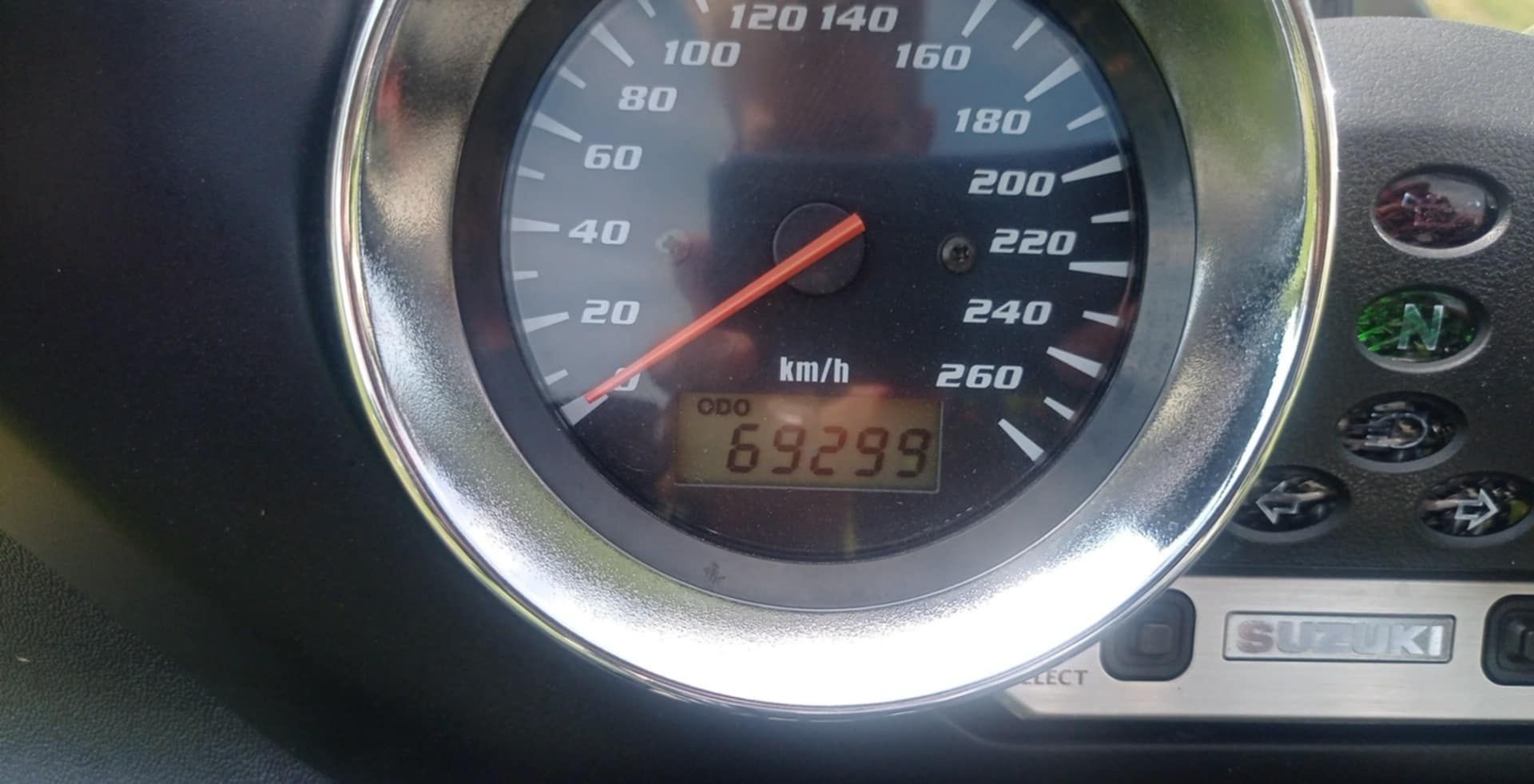 Motocykl Suzuki Bandit