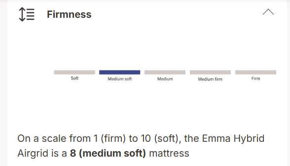 Colchão Emma Hybrid Airgrid 180x200 - NOVO POR ABRIR