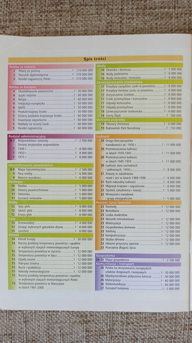 Atlas geograficzny Polski