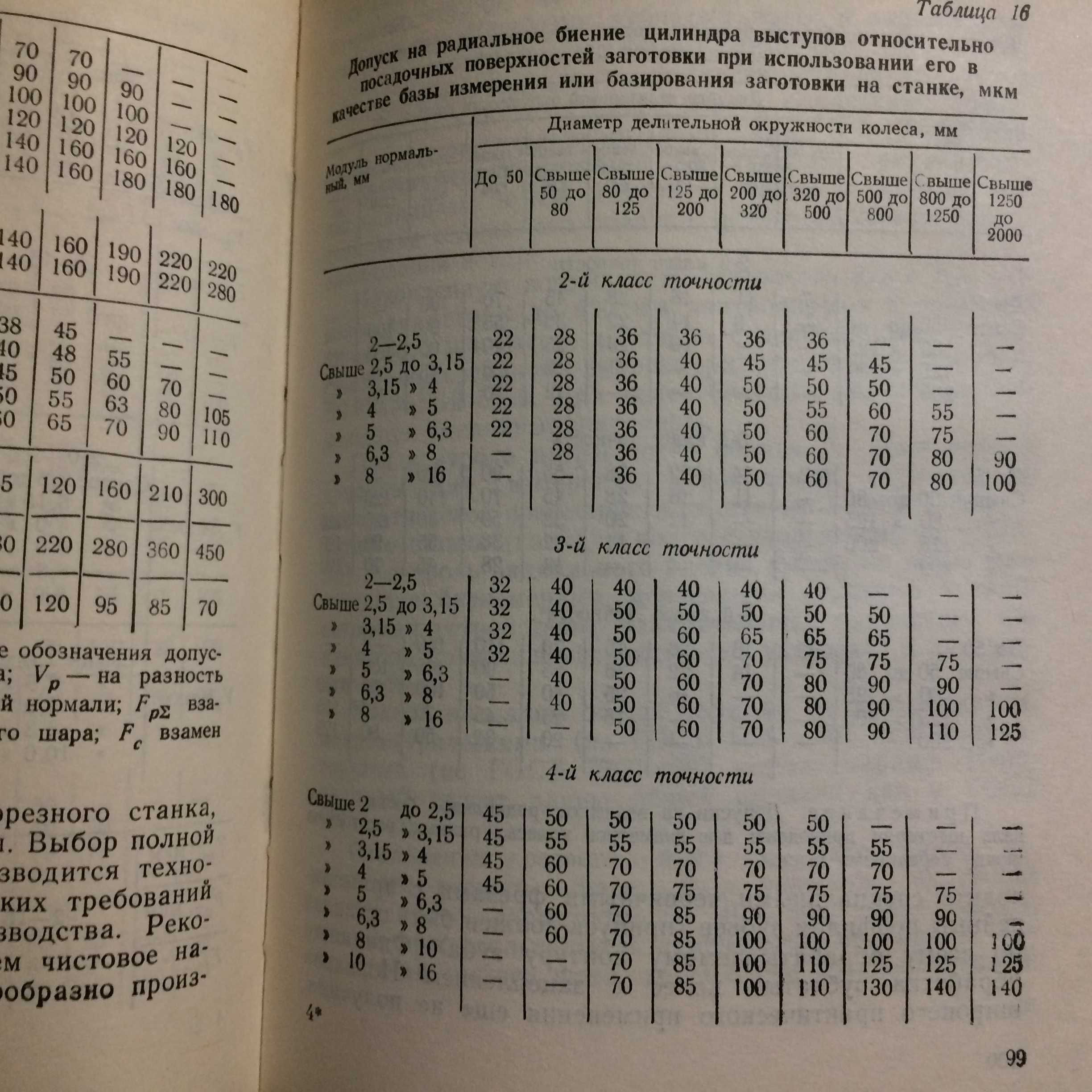 Карманный справочник слесаря-монтажника Лесовой 1979