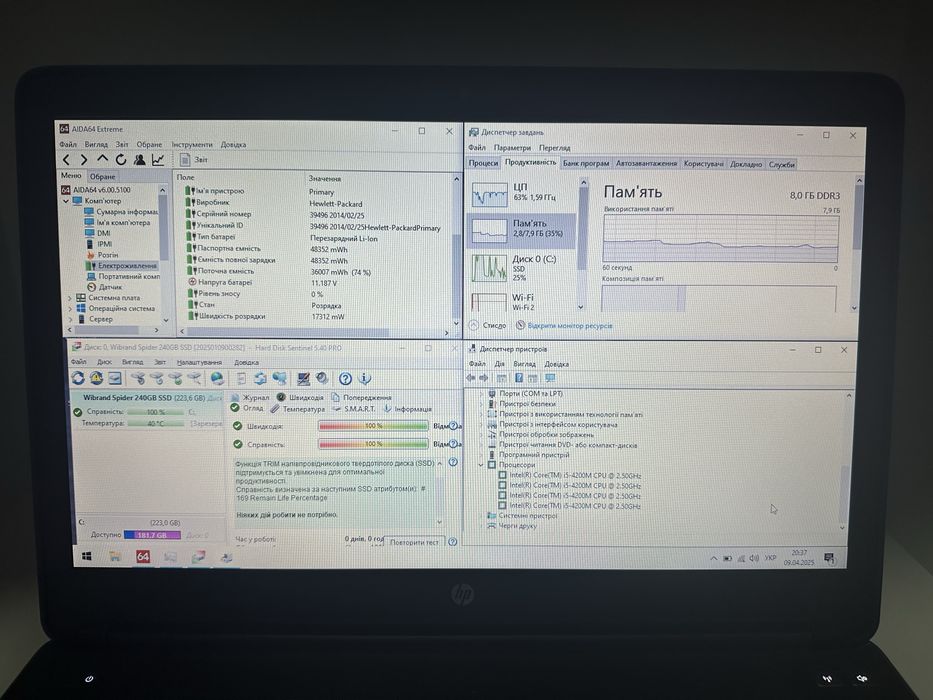 МЕТАЛЕВИЙ Ноутбук HP ProBook 15.6 | i5, 8GB, 256 GB NEW SSD|