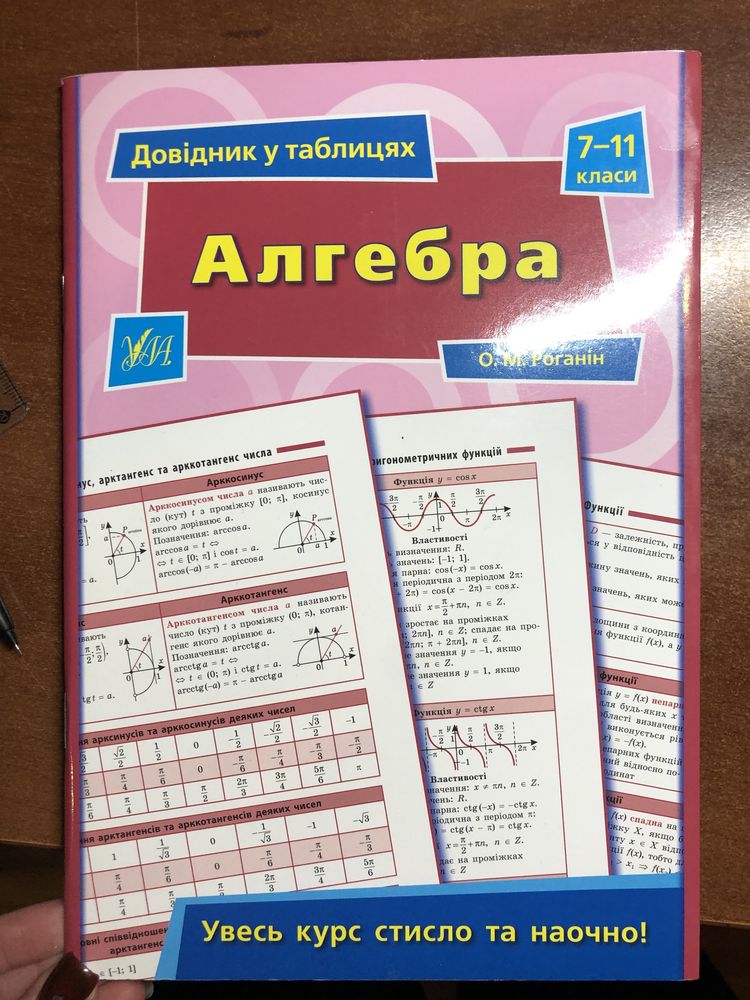 Комлпект збірників з Алгебри, Геометрії та Історії України 7-11 клас