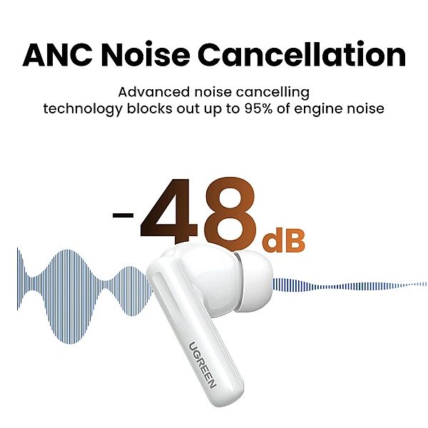 Słuchawki bezprzewodowe Ugreen HiTune T6 z funkcją ANC + kabel USB-A -