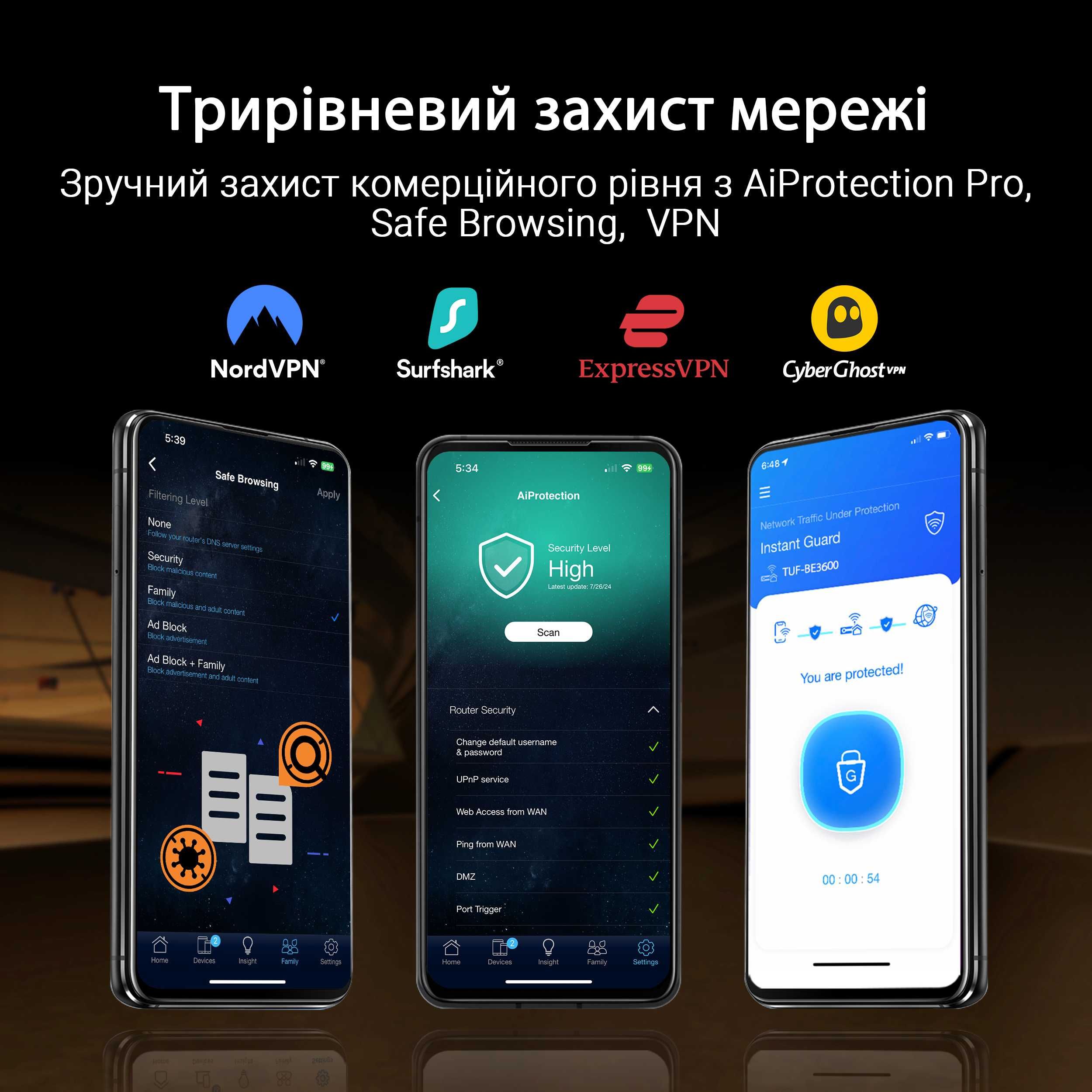 Роутер Asus BE6500 TUF Gaming Wi-Fi 7 маршрутизатор