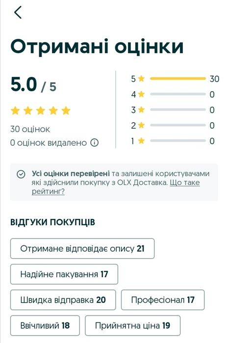 Кільцева лампа,лед лампа,світлодіодна лампа,лампа led,+ Штатив.