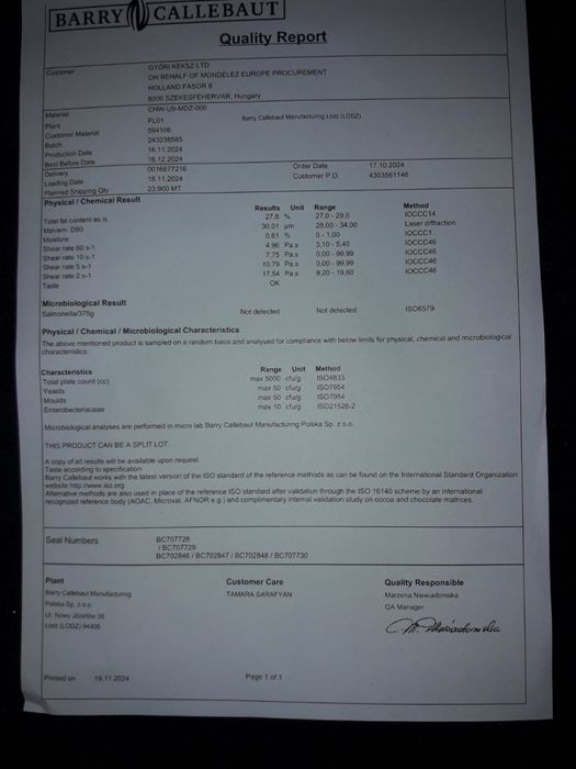 Бельгійський шоколад.