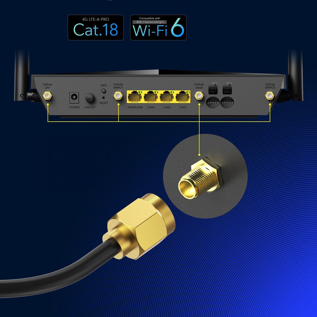 Cudy Router Mesh Wi-Fi 6 Cudy Lt18 4G Cat18 Gigabitowy bezprzewodowy