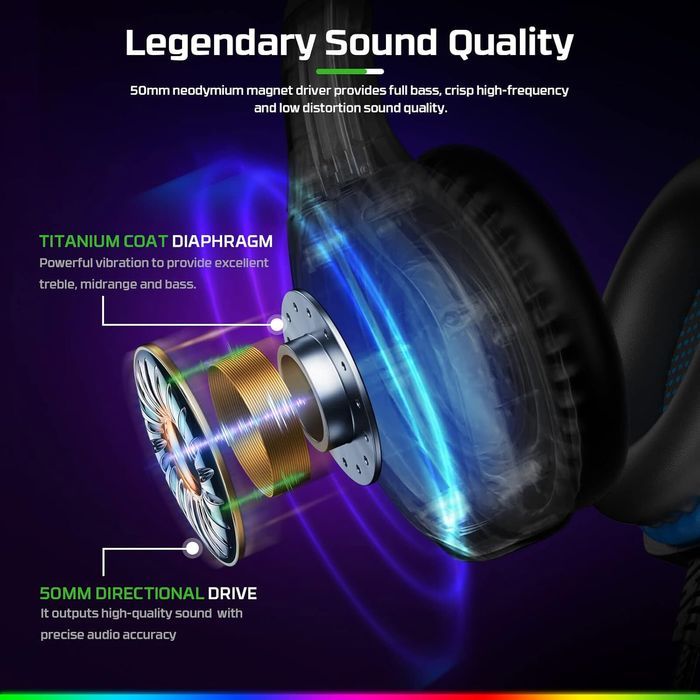 Fachixy Fc100 Słuchawki Gamingowe Rgb Z Mikrofonem Ps5 Pc Xbox