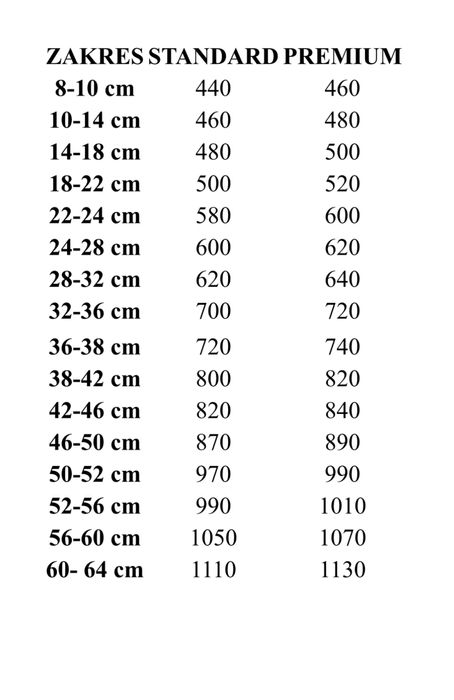 Drzwi wewnętrze pełne Lizbona Defendoor od ręki