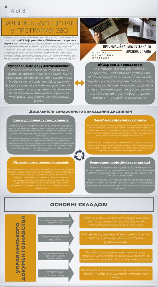 Презентаціі Canva PowerPoint Keynote на будь-які теми 10 грн/слайд