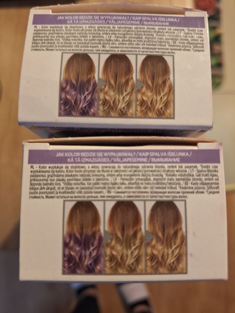 Farba  do włosów Loreal