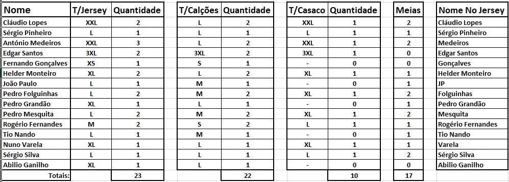 Trinta DVD - concertos; filmes.