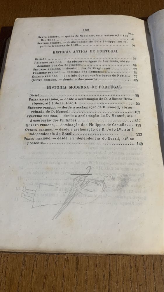 Compendio de História