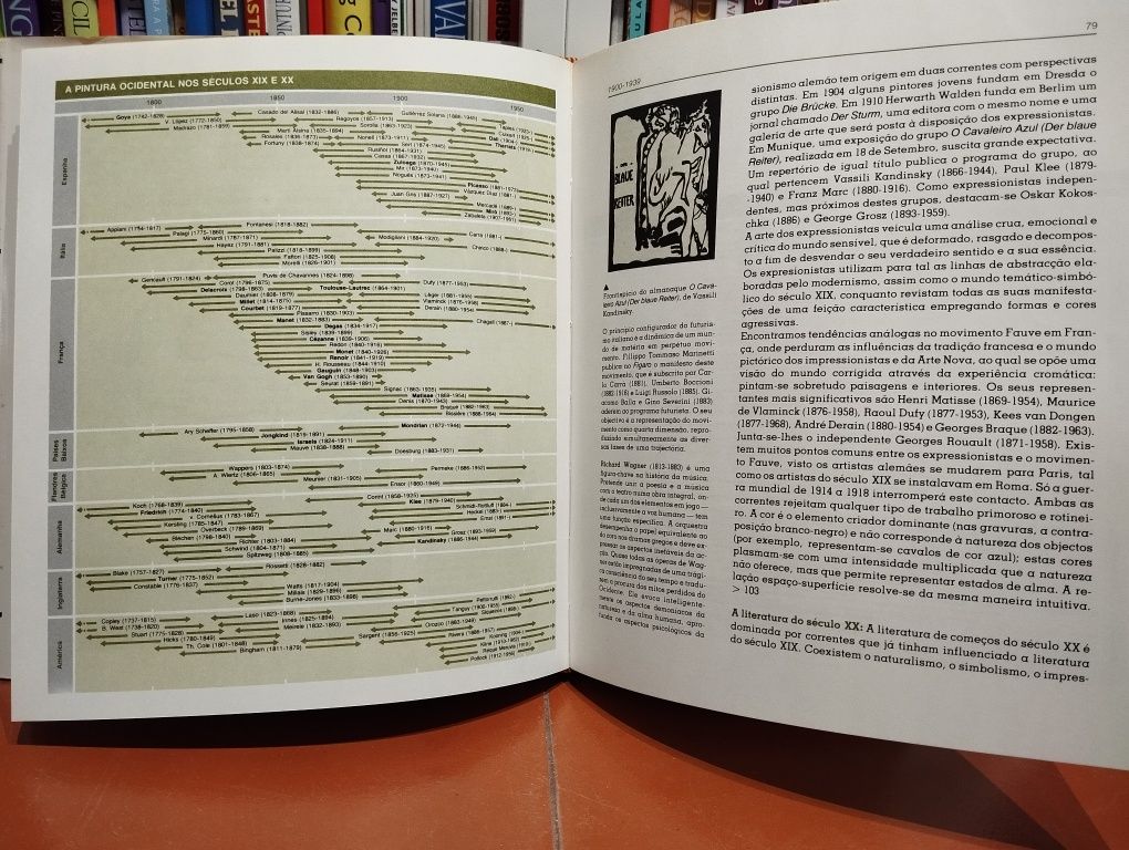 História Universal Comparada 8 volumes edição Círculo de Leitores