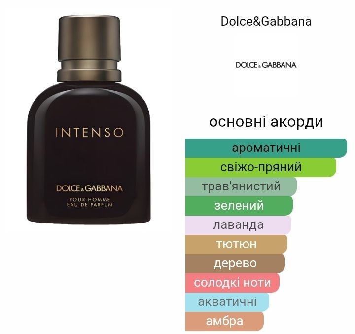 Туалетна вода Dolce Gabbana Intenso, One Man Show, UDV, Trussardi Uomo