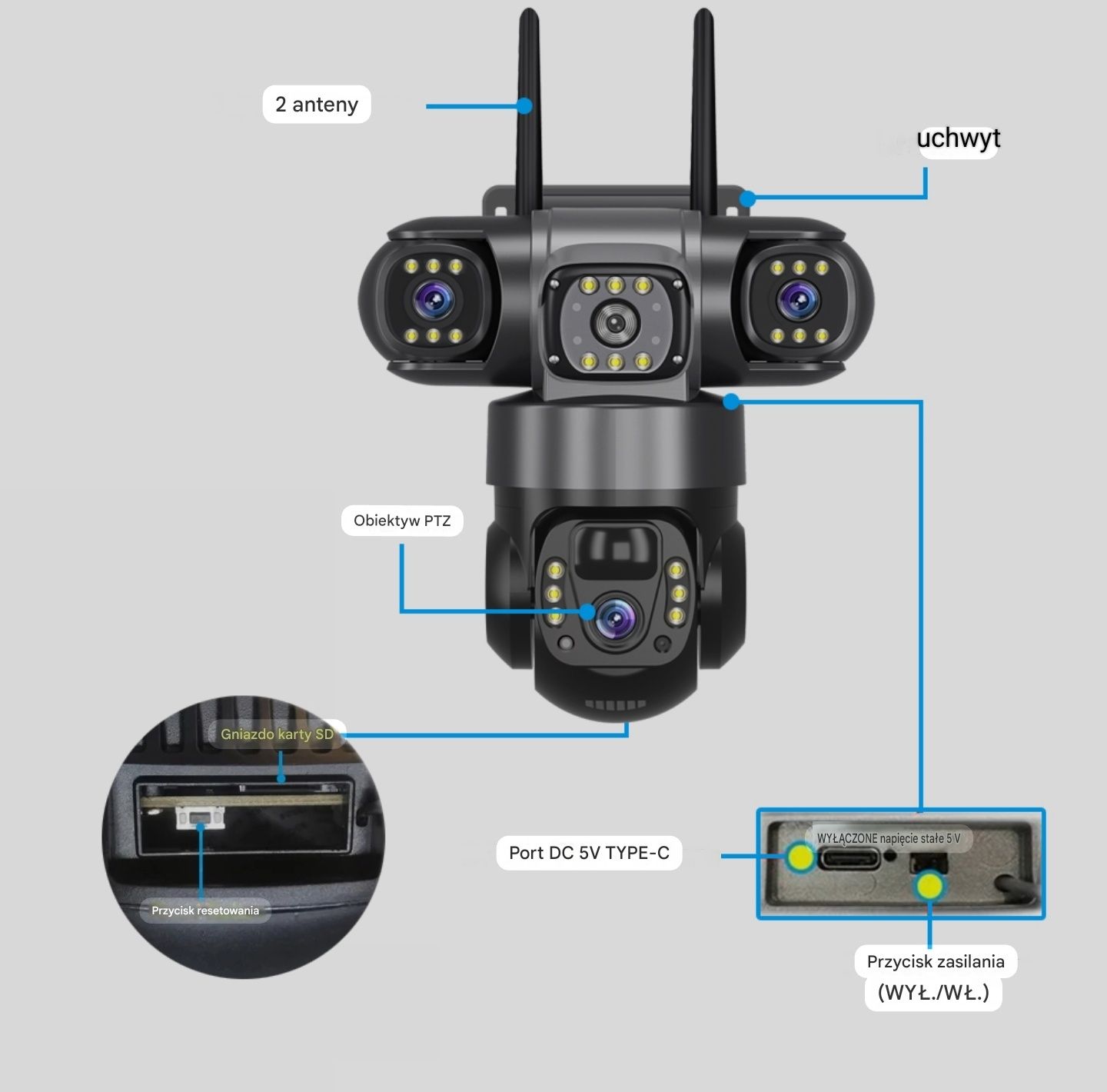 Kamera Solarna WIFI 3 obiektywy IP66 15MP