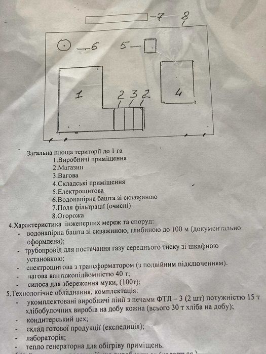 Продається бізнес хлібокомбінат