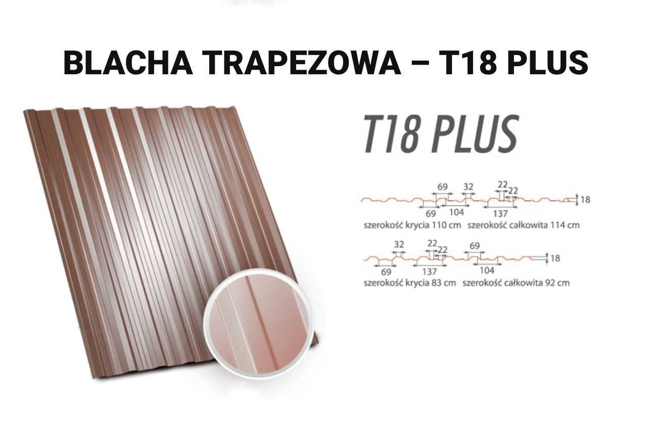 Blacha trapezowa I gatunek Blacha na wymiar Trapez gr.0,50 mm