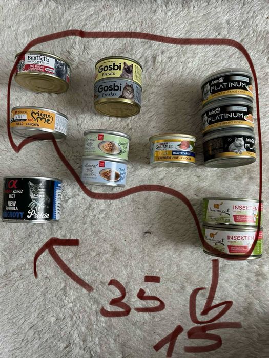 Товари для тварин