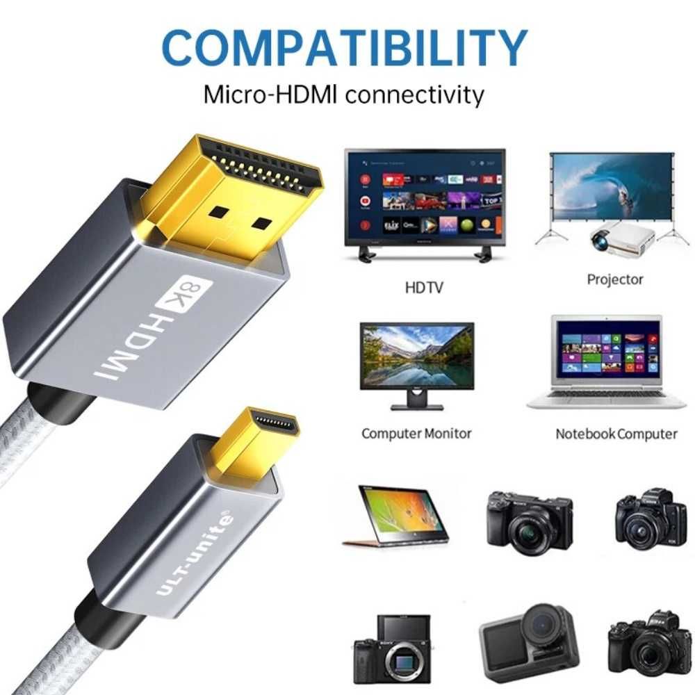 Кабель Micro HDMI to HDMI v2.1 8K 1 метр Grey UltraHD HDR ULT-unite