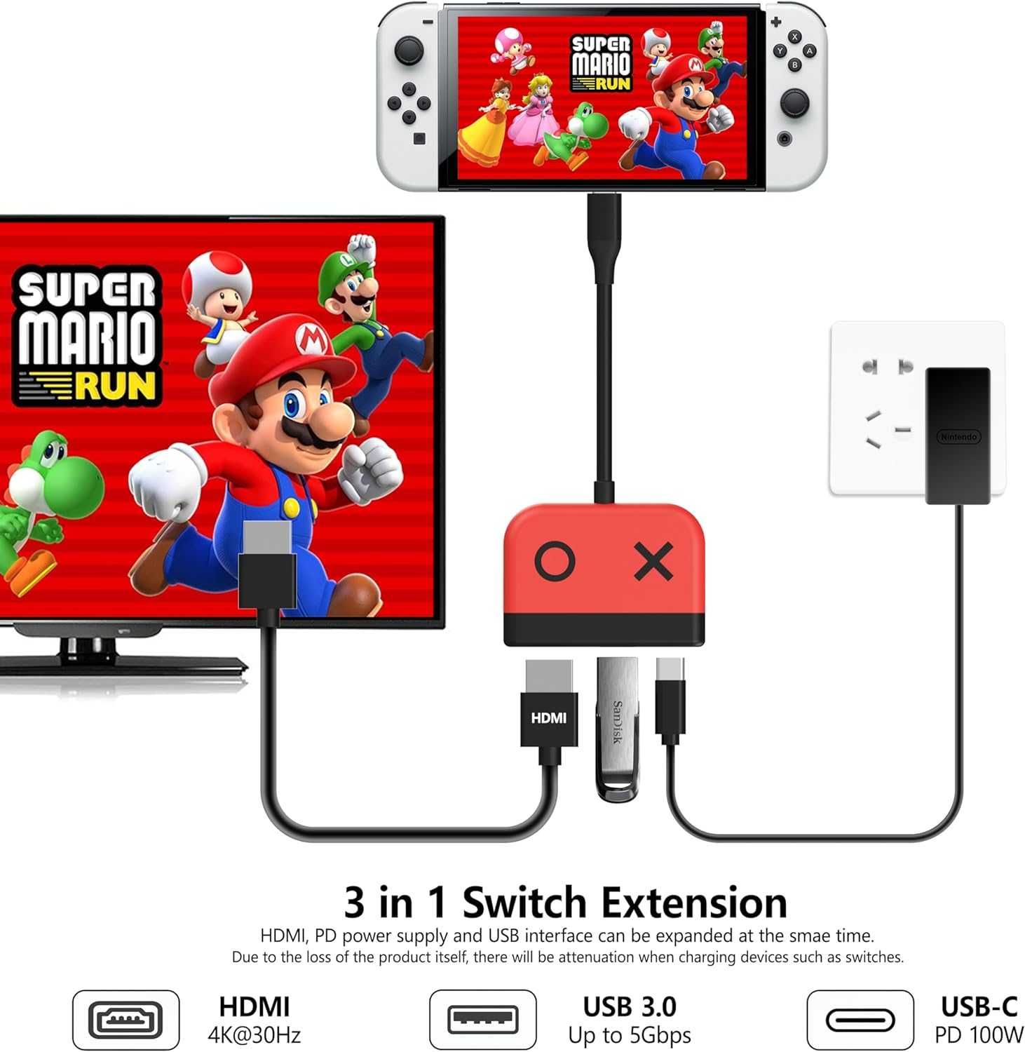 Switch Dock do Nintendo Switch OLED, 3 in 1  Stacja dokująca Hub