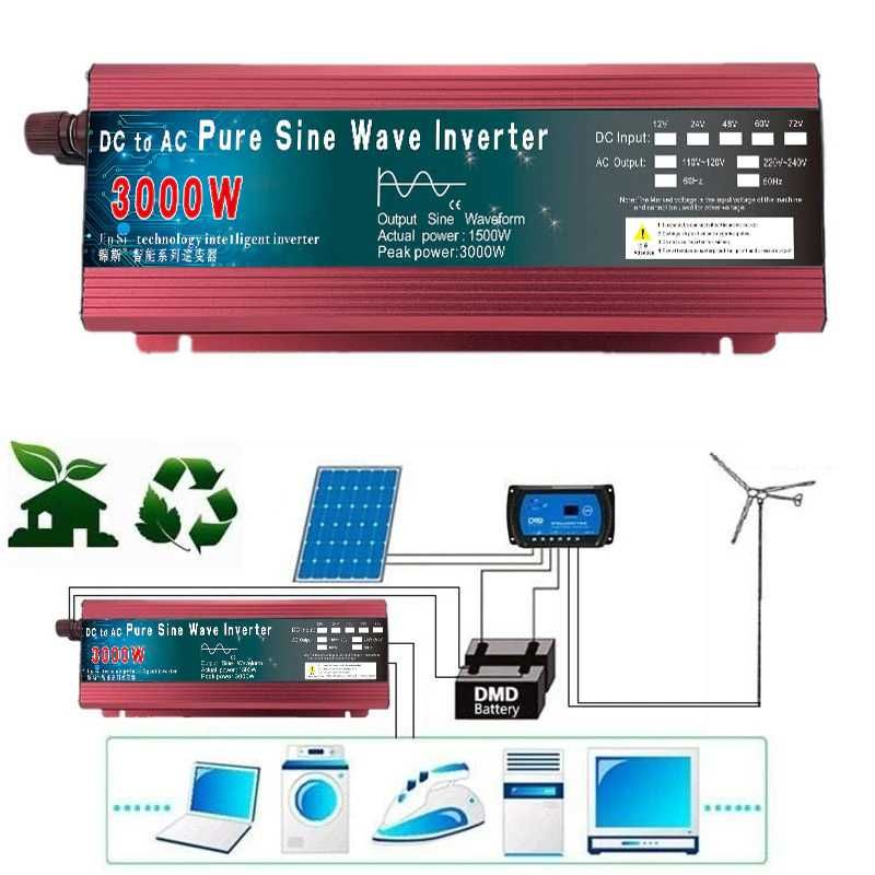 Інвертор 12V-220V / Перетворювач напруги / Инвертор / Преобразователь