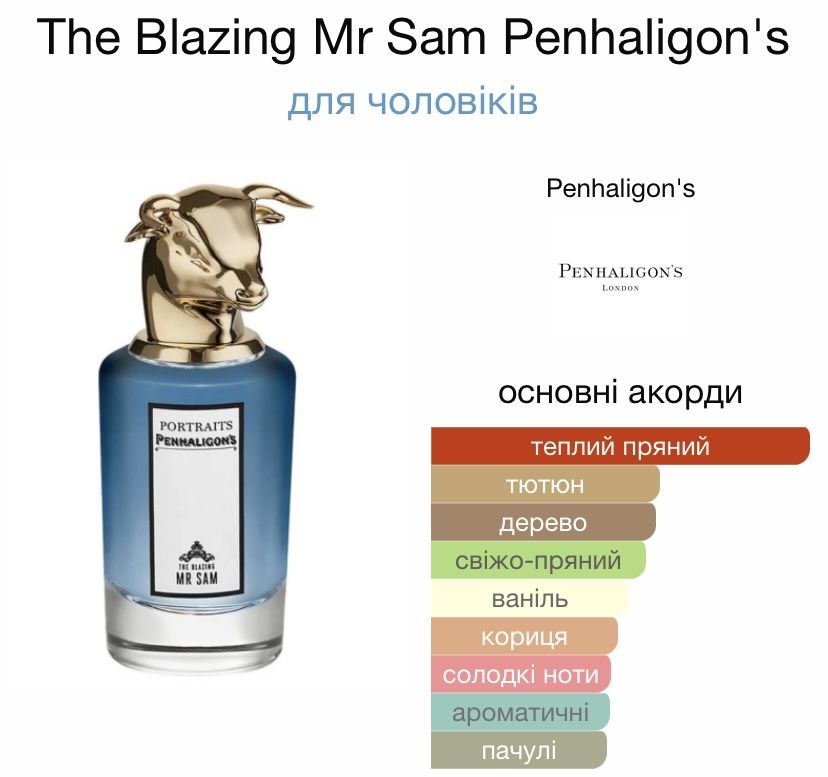 Penhaligon’s The Blazing Mister Sam
