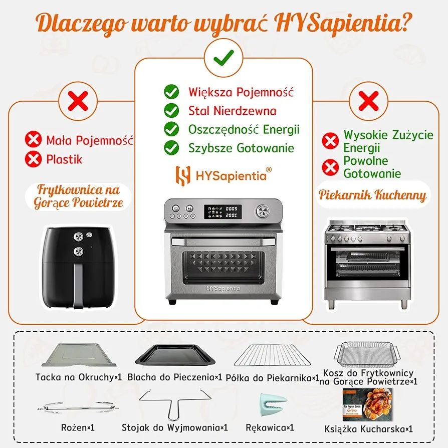 Frytkownica Beztłuszczowa 24L LED 1800W Mini Piekarnik