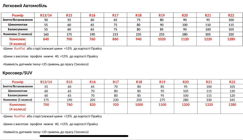 Послуги шиномонтажа
