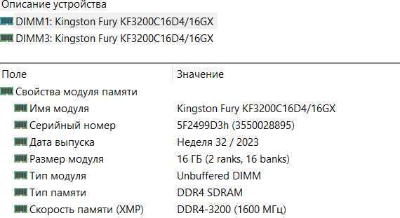 Оперативна пам'ять Kingston Fury Renegade DDR4 32GB Kit (2x16) 3200MHz