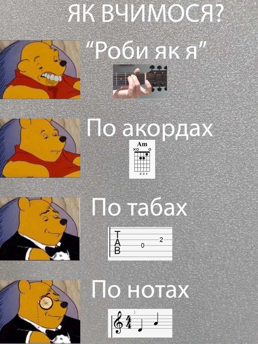 Уроки гітари/Репетитор гітара/Guitar lessons/Онлайн та в Житомирі