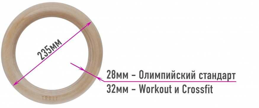 Гимнастические кольца для кроссфита, гимнастики. Олимпийский стандарт