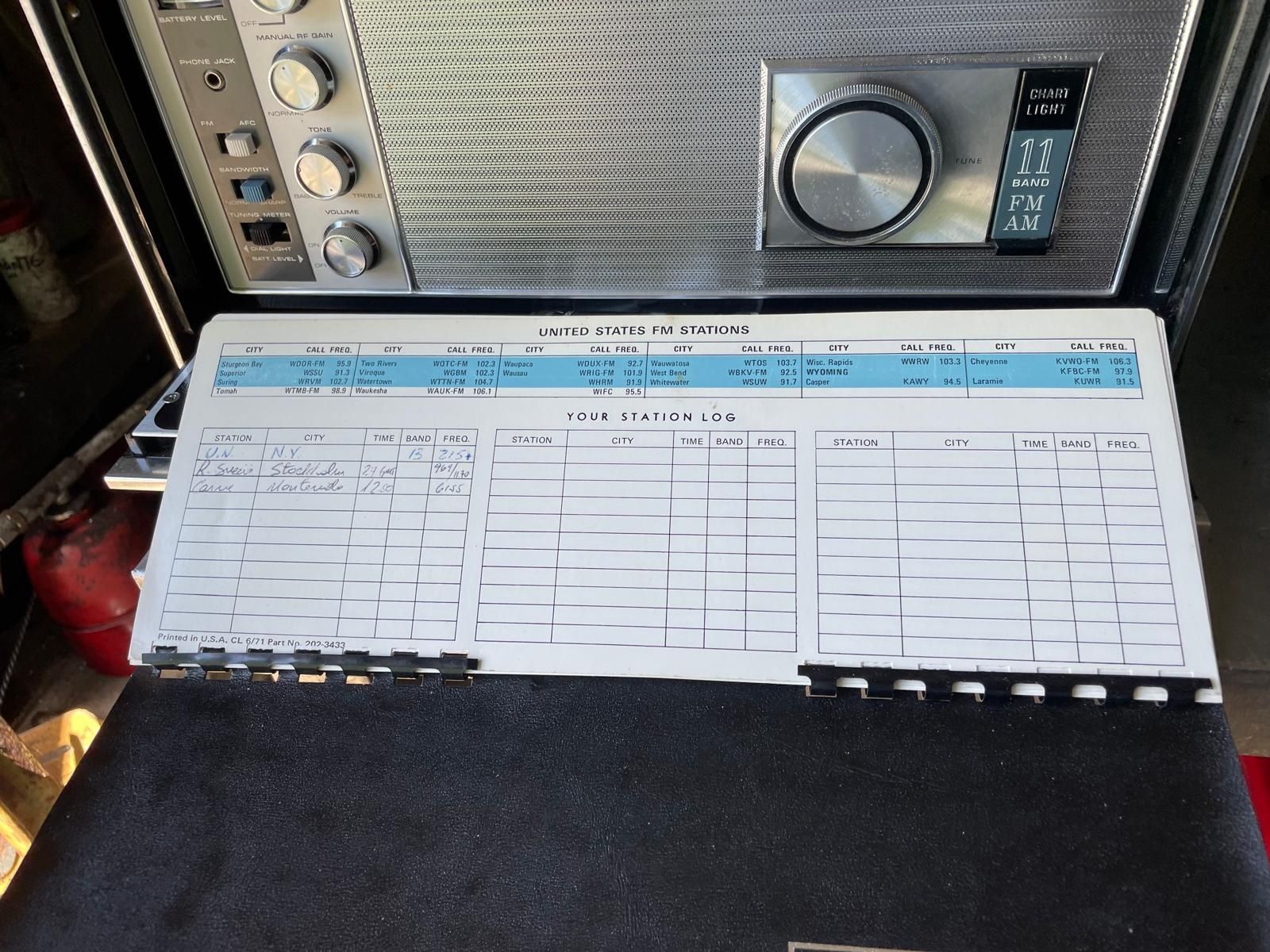 Rádio antigo Zenith