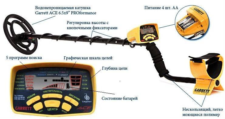 Металлоискатель, металлодетектор GARRETT ACE 250 на прокат