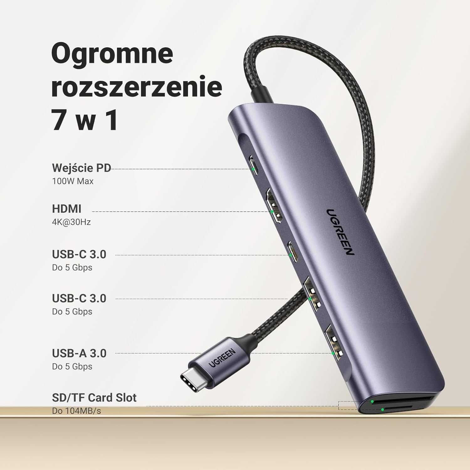 Adapter UGREEN CM195 hub USB-C do HDMI, 2xUSB-A 3.0, SD/TF, PD