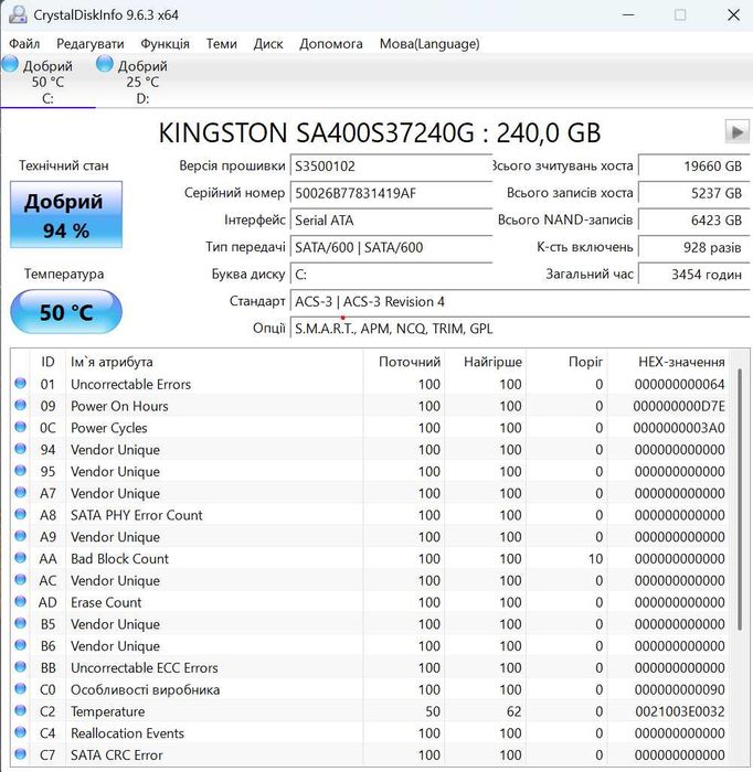 Комп’ютер для ігор та роботи: GTX 1060 / Xeon / 16GB / SSD 240GB + HDD
