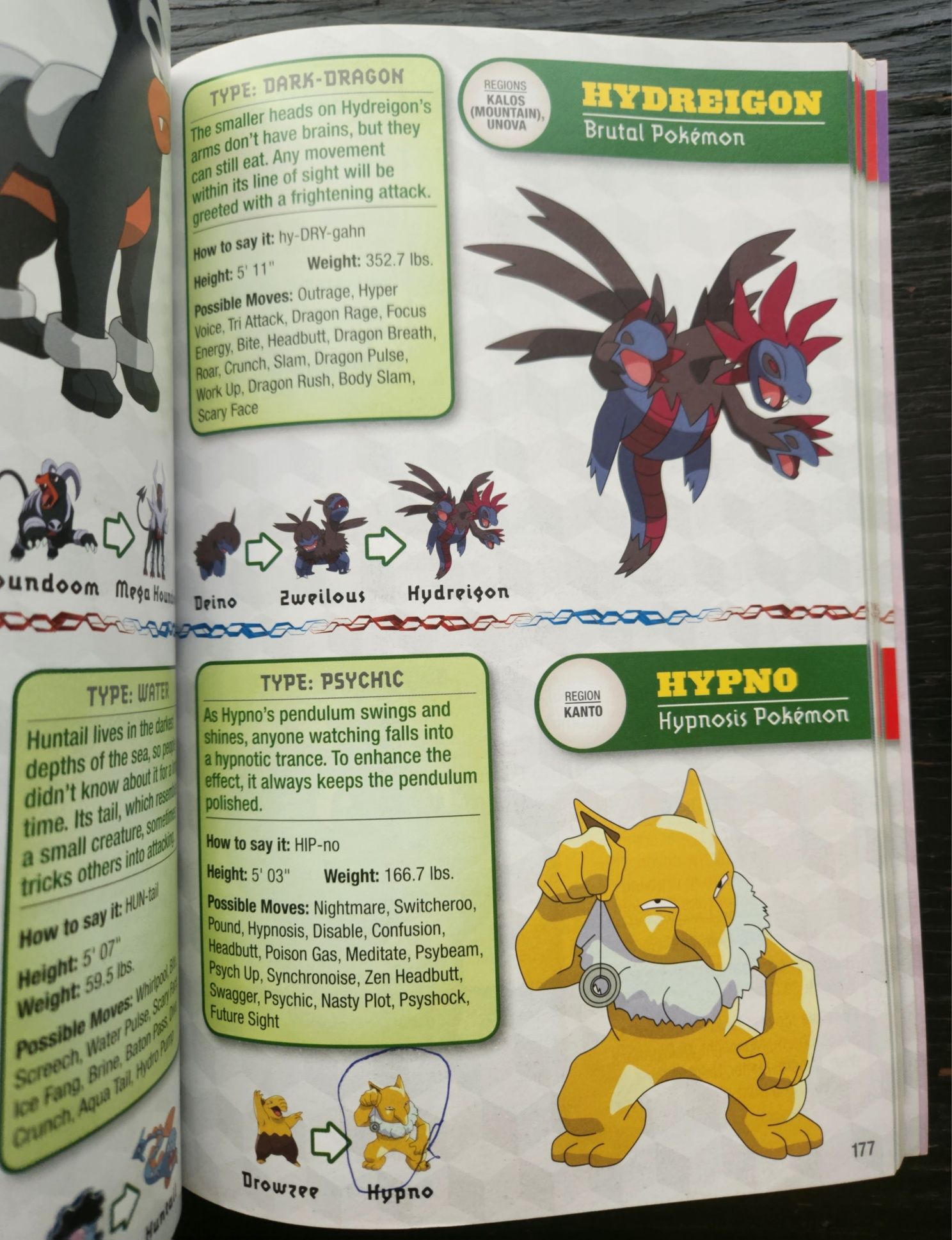 Pokemon super deluxe Essentials Handbook энциклопедия