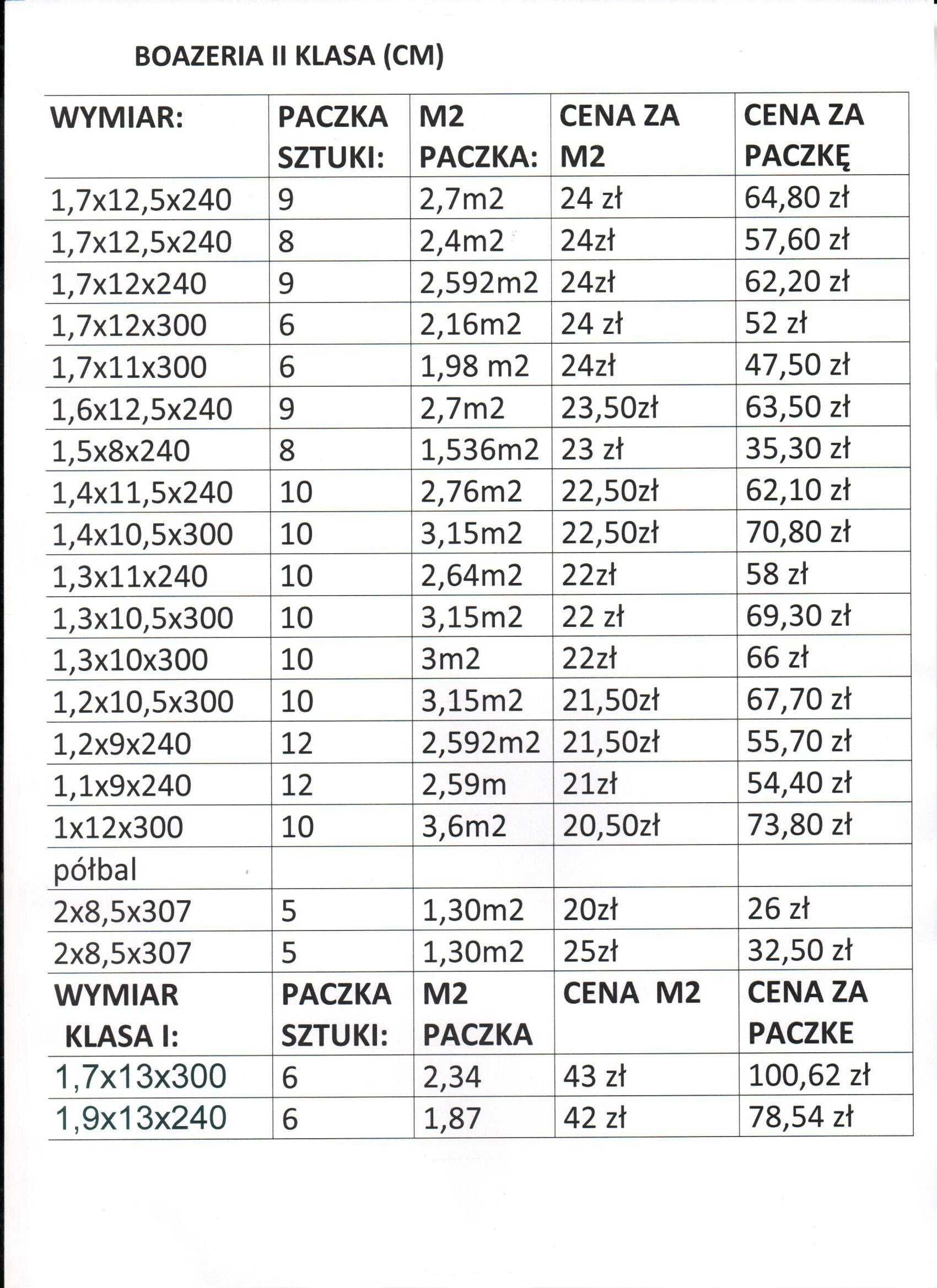 deska elewacyjna 17x130x3000 klasa A\A, A\B