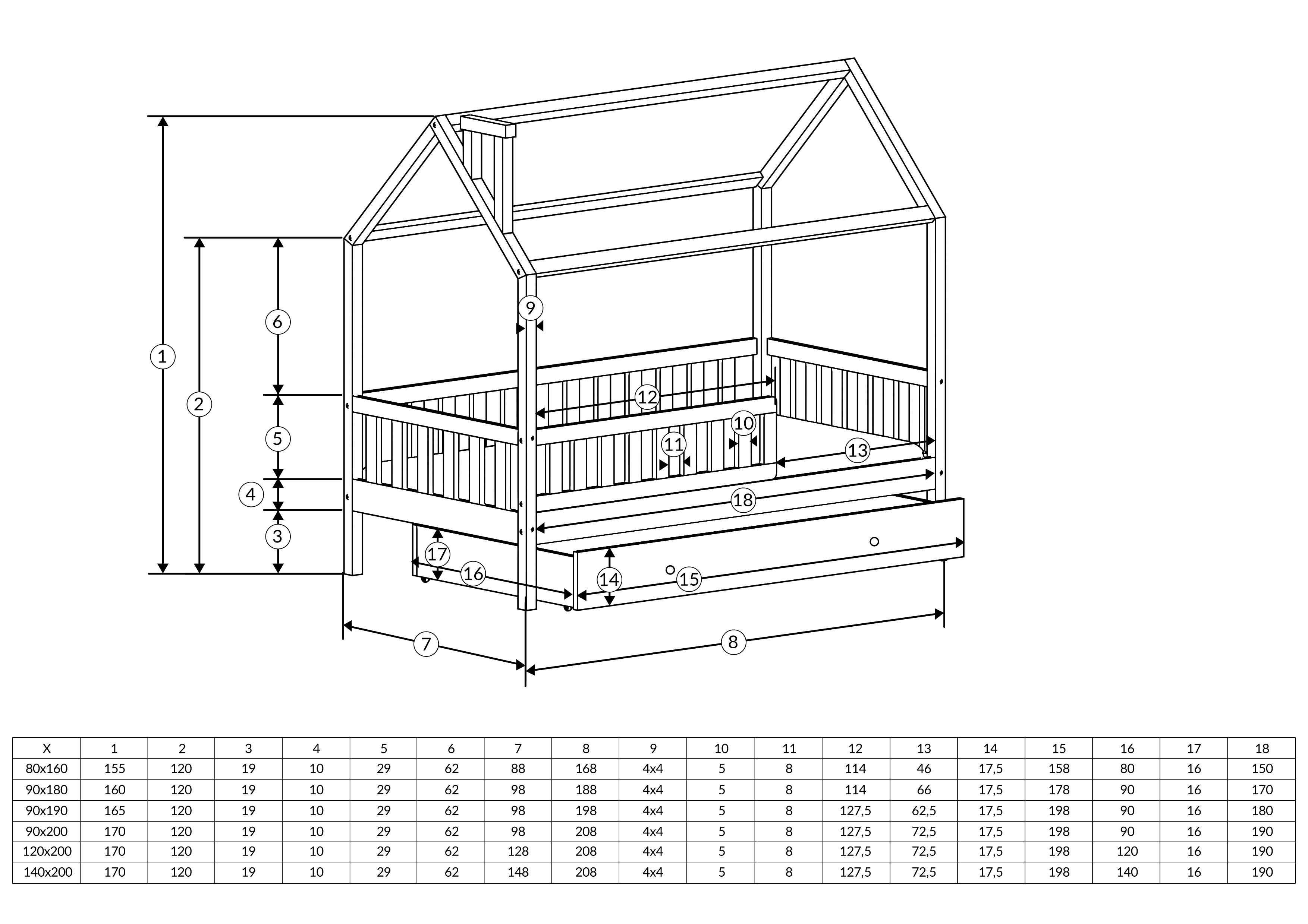 Łóżko dla dziecka domek białe/szare/sosna 80x160 z szufladą pojedynczą