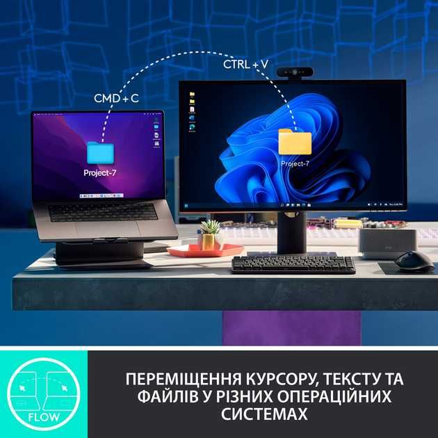 Беспроводная мышь Logitech MX Master 3S White | 8000 dpi | 7 кнопок