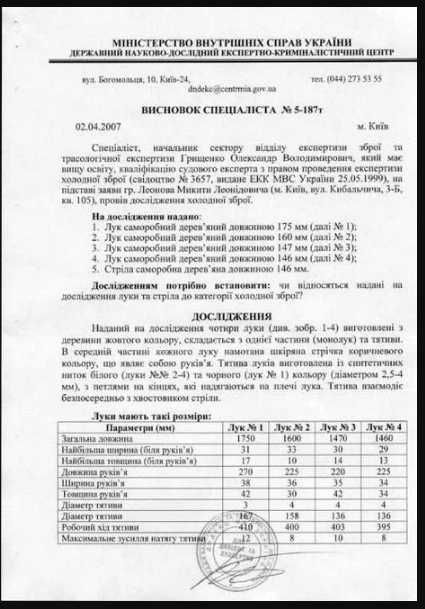 Стрела спортивного лука  толщ 8мм. длина 80 см.  150 гр/штука