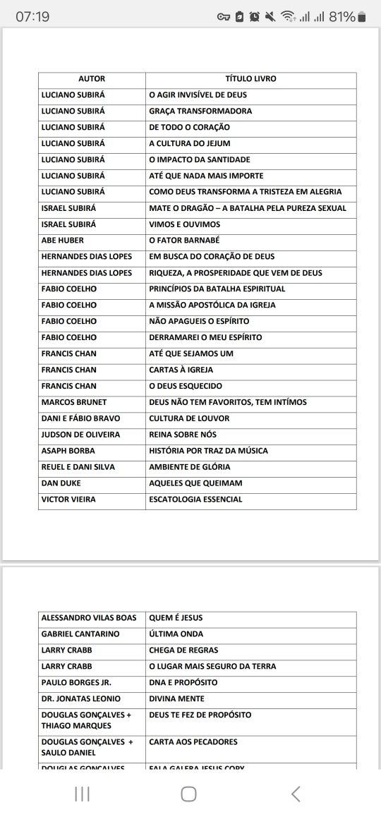 Livros Evangélicos